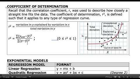 MDM4U - 3.3 - Non Linear Regression - VIDEO