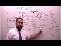 september 23 2017? whats going to happen?
