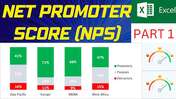 How to compute Net Promoter Score (NPS) in Excel Pivot Table p1