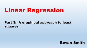 IML22: Linear regression (part 3):  A graphical approach to understanding least squares