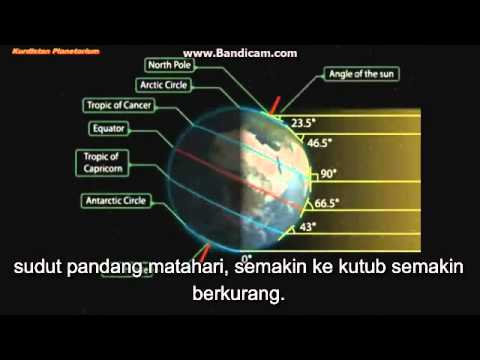 Video: Bagaimana waktu musim panas berubah?