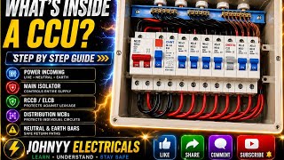 Inside an Electrical Distribution  Box  ⚡ DB⚡ | Main Breaker, MCBs, Wiring & Safety Explained. ⚡🚨 
