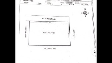 Ready to construct 2000 Syd North facing plot for sale in HMDA approved layout in Uppal,Hyderabad.