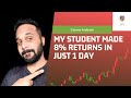 An HONEST REVIEW - COMPLETE PRICE ACTION TRADING COURSE FROM BEGINNER TO PRO