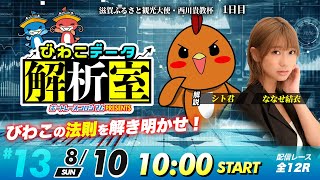 びわこデータ解析室 | シト君＆ななせ結衣 | ボートレースコロシアム #13