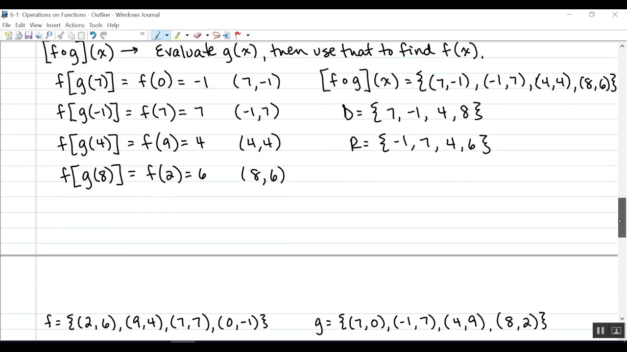 operations-on-functions-worksheets-with-answers