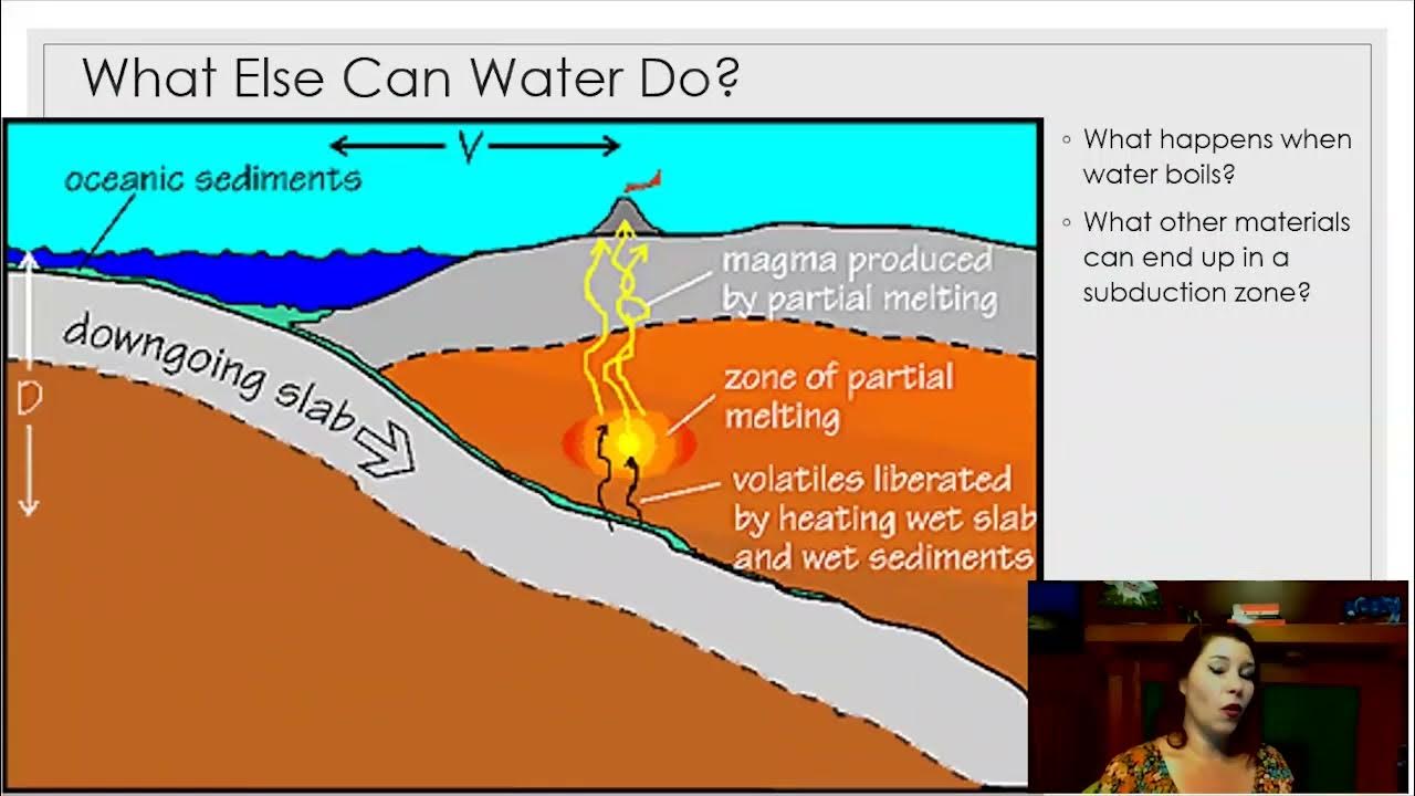 GeoBasics 15 How Do Rocks Melt? YouTube