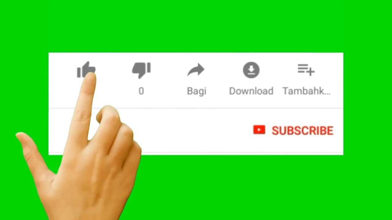 Perfec Piano "ibu kita kartini" YouTube