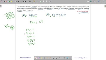 GATE 2014 SET-2 | ALGORITHMS | LCS | LENGTH | GATE TEST SERIES | SOLUTIONS ADDA | EXPLAINED BY VIVEK