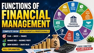 Financial Management Explained: Planning, Investment & Risk Management
