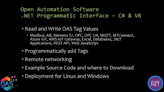 IIoT .NET Interface
