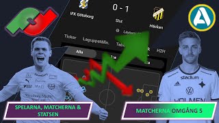 MATCHSVEPET: OMGÅNG 5