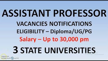 Assistant Professor Vacancies in 3 State Universities | With out UGC NET | Rs 30,000 pm