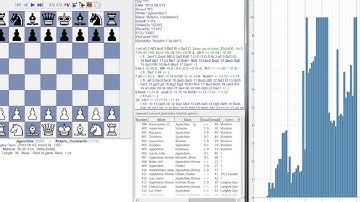 Improve your Chess with a Free Chess Database program - Scid Vs Pc