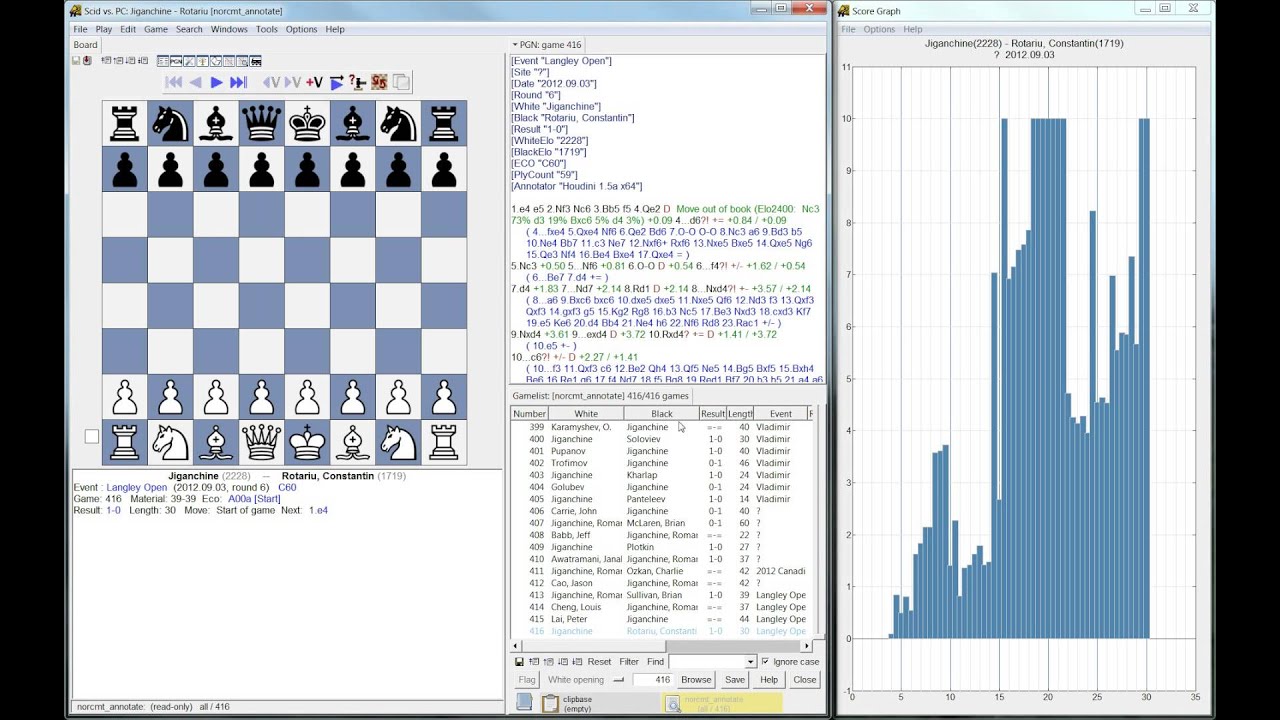 Learn Chess Openings with SCID Database 