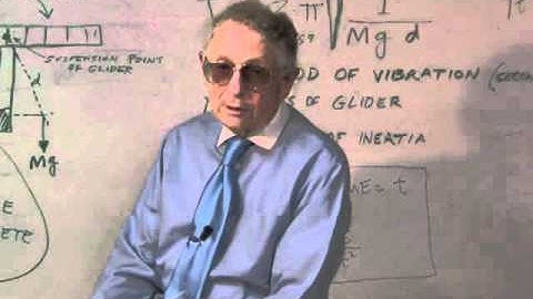 Aero Engineering Education -  Video Course Introduction