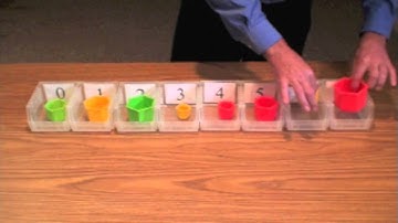 Exchange Sort - Array Based