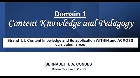Applied Knowledge Within and Across Curriculum Areas