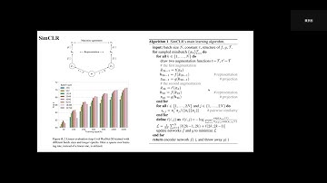 SimCLR A Simple Framework for Contrastive Learning of Visual Representations ICML 2020