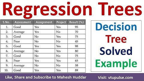 Build Decision Tree using Regression Algorithm  Solved Example in machine learning by Mahesh Huddar