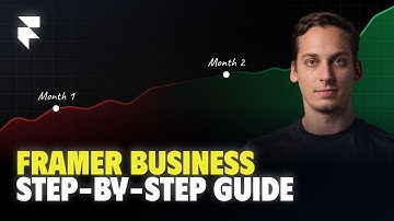 Hoe je een winstgevende lijstenmakerij opzet: een stapsgewijze handleiding