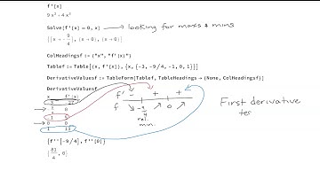 Sections 4.2 and 4.3 Part 1 Video 1