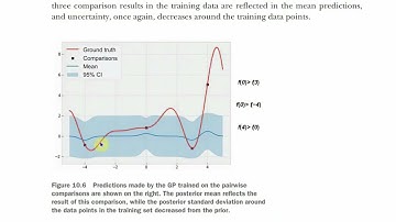 Bayesian Optimization in Action 贝叶斯优化实战 ch.10, 贝叶斯优化用在A/B Testing