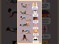 Lazy Girl Pilates For A Perfect Body Shape 🧘♀️ (No Equipment)#shorts