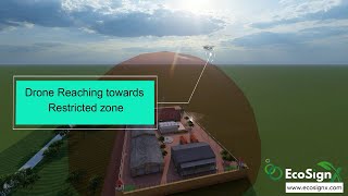 360 Counter Drone Radar 3D Animation | Spotter RF Radar Working | 3D Modeling & Rendering