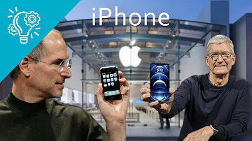 Jaké jsou opravy displejů certifikované společností Apple?