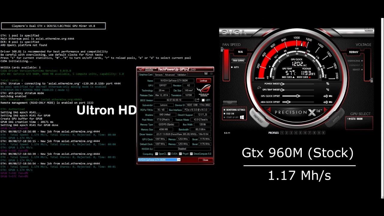 Gpu buffering. Gpu buffering