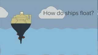 How do ships float? Buoyancy!