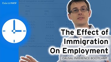 Effect of Immigration on Employment: Causal Inference Bootcamp