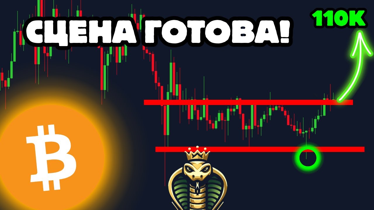 22/2/2025 | Тех анализ крипторынка | Я продаю биткоины в шорт?