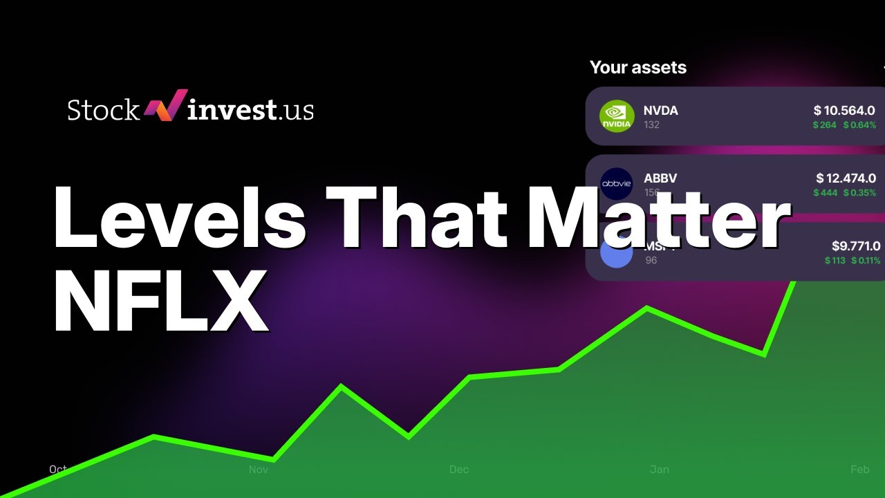 NFLX Netflix: After 40% Fall - 3 Price Targets + Monday Predicted Opening Price? 🚨