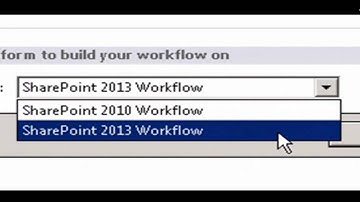 Video Overview on How Workflow Works in SharePoint 2013 - EPC Group