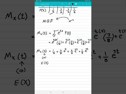 محاضرة 5 إحصاء رياضي الدالة المولدة للعزوم MGF