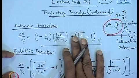 Mod-01 Lec-26 Trajectory Transfer (Contd...5)