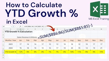 How to Calculate YTD Growth in Excel