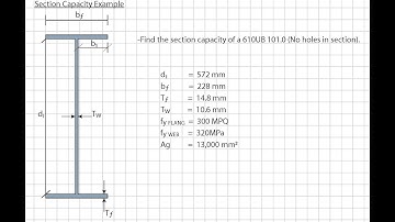 Section Capacity for Compression Members