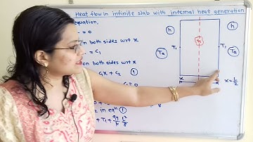 Derivation for steady state conduction in infinite slab with internal heat generation
