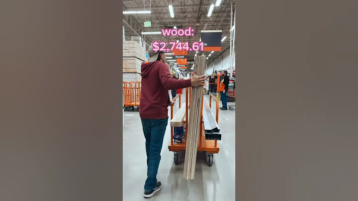 Total cost breakdown of building a luxury Campervan | DIY Van Build Cost #shorts