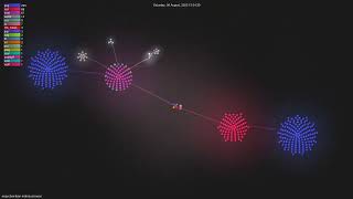 easychen/lean-side-bussiness - Gource visualisation