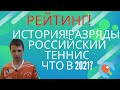 Рейтинг! История! Разряды! Российский теннис. С чем мы входим в 2021? Проблемы и их решения!