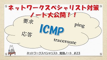 【#23 ネットワーク勉強 ネスペ　CCNA CCNP】　ICMPってなんだ？
