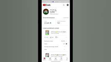 #short video 4000🎉 subscriber Completed🇮🇳 thank you all🙏 #congratulations #viral