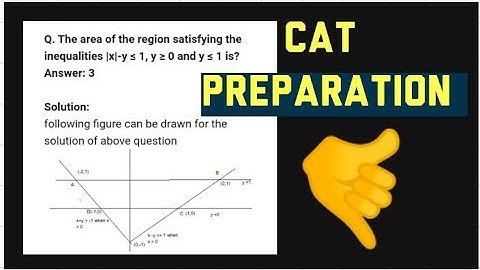 CAT Preparation | The area of the region satisfying the inequalities