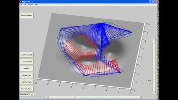 Matlab Trajectory Simulation