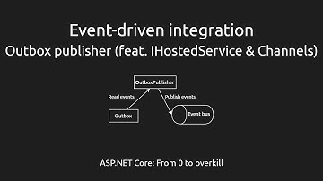 Event-driven integration #4 - Outbox publisher (feat. IHostedService & Channels) [ASPF02O|E043]