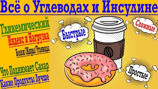 Гликемическая Нагрузка и Инсулиновый Индекс - Все о Глюкозе, Углеводах, Сахарном Диабете и Инсулине